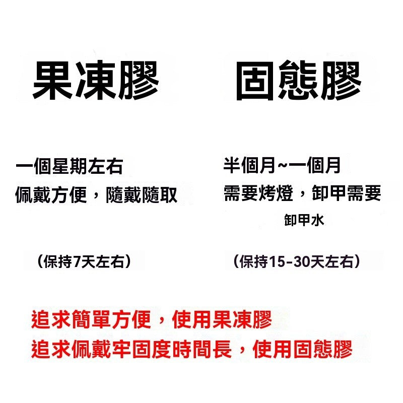 【穿戴甲神器】牢固不翹邊💅專用工具一次備齊!